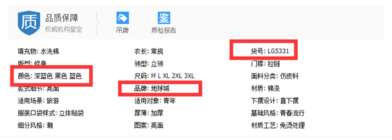 店铺诊断